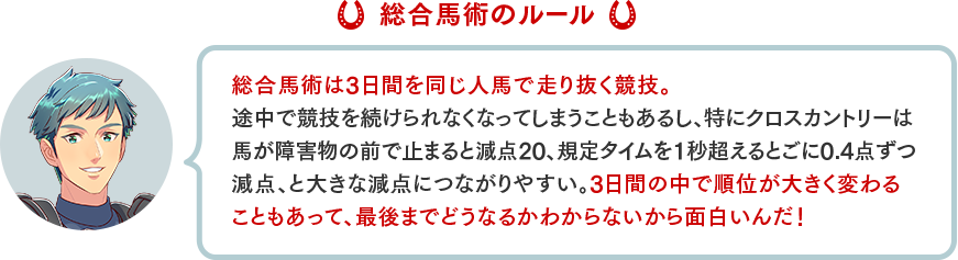 大会情報更新「第39回全日本ジュニア馬場馬術大会2022」掲載